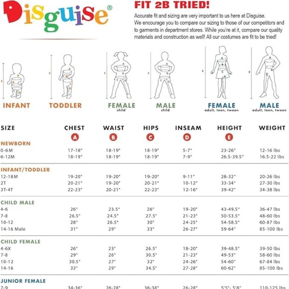 Disguise Costumes Yoshi Toddler Costume, Medium (3T-4T - Picture 6 of 7